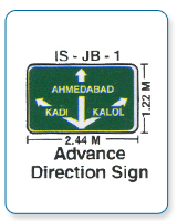 Informatory Signs